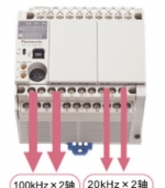 　　PANASON可编程控制器型号订货号神视控制器