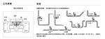 Burkert 卡口连接技术443 399