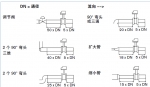 德国进口宝帝BURKERT法兰接头/工作原理及性能