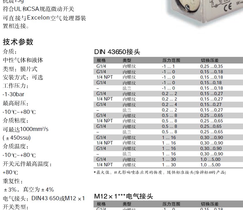 气动压力开关资料.png