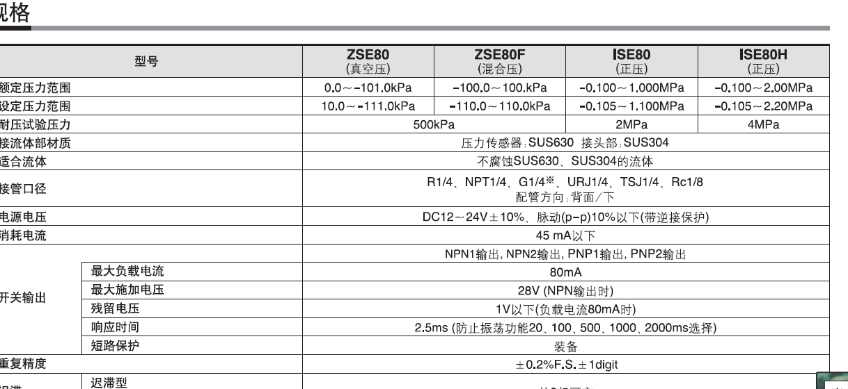 压力传感器资料.png