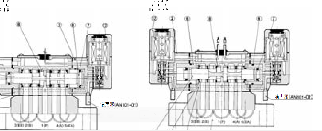 大型5通电磁阀资料.png