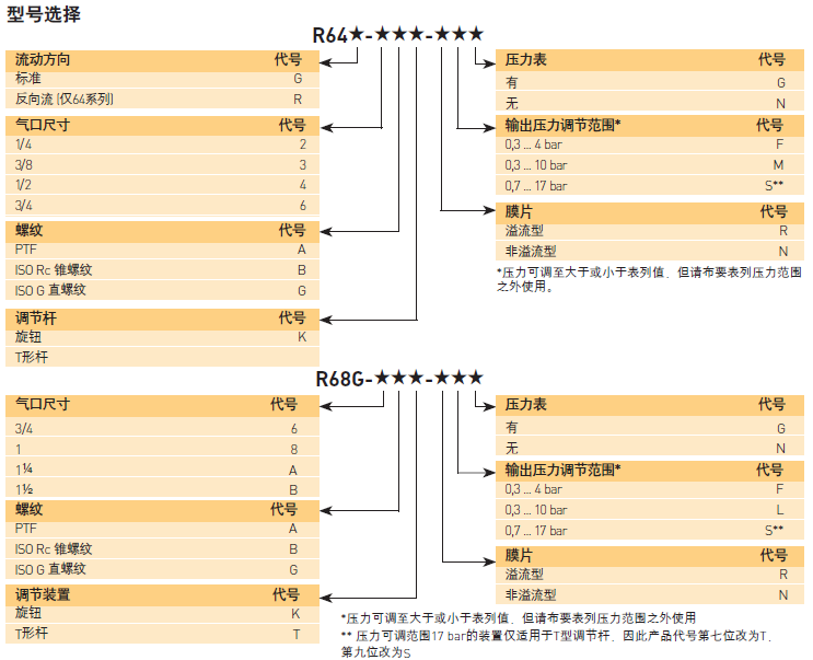 微信截图_20171220161028.png