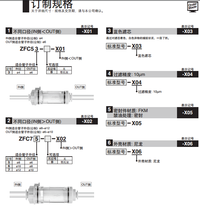 微信截图_20171222172920.png