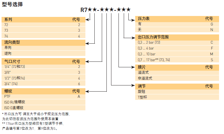 微信截图_20180127093546.png