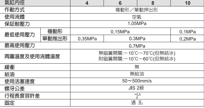 QQ截图20180614111917.png