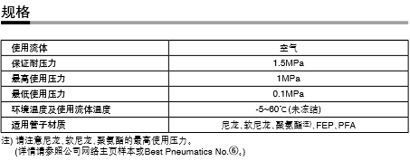 QQ截图20180614115143.png