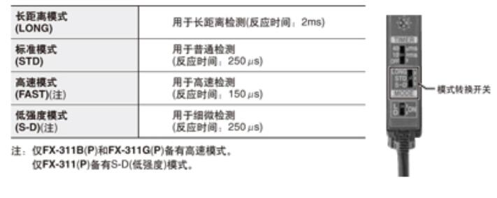 ADZ12105H 继电器.jpg