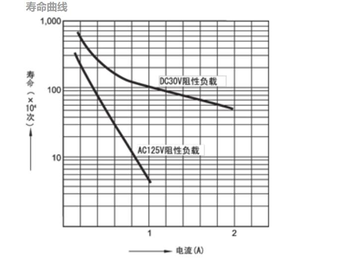 AEJ11012 继电器.jpg