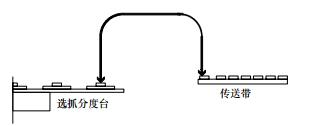 2272滚轮阀.jpg