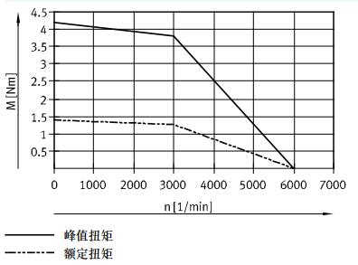 10型阀岛.jpg