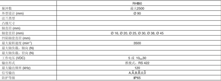 10 编码器.jpg