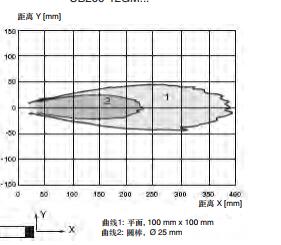 10 编码器.jpg