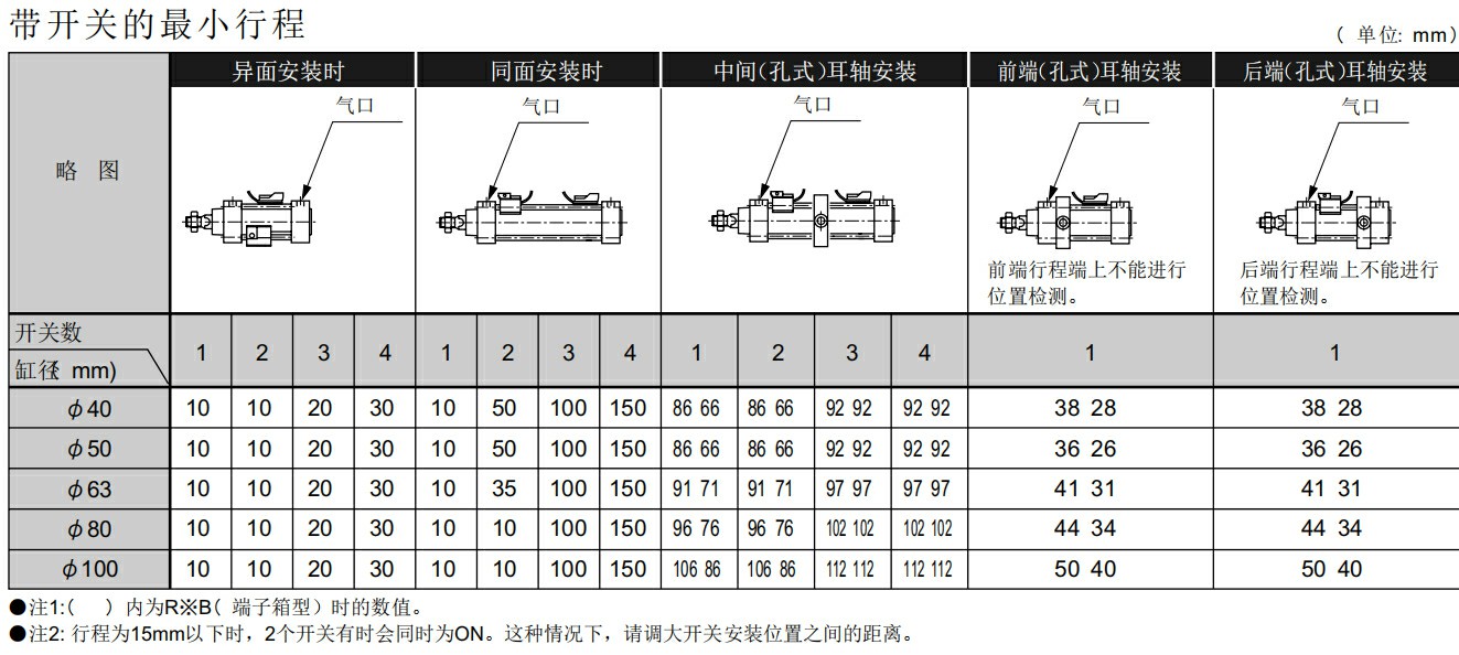 QQ截图20181215150050.jpg