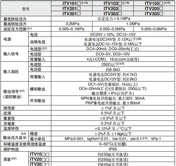 QQ截图20190525112024.jpg